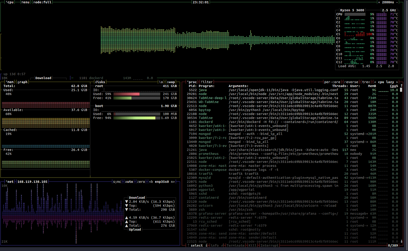 rebuild-on-config-change-openrouteservice-openrouteservice